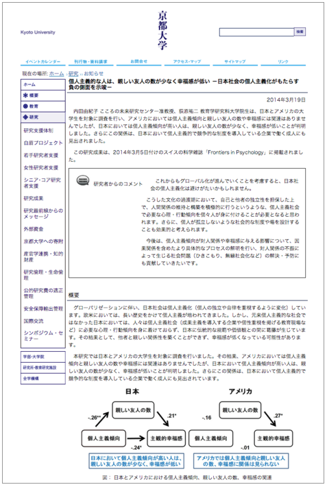 Associate Prof. Uchida’s paper overview published in Kyoto University website